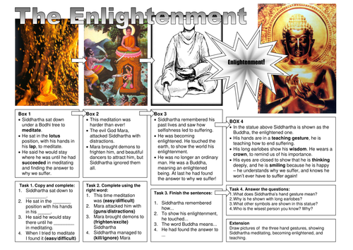 Buddhism the 4 Noble truths and Eightfold path