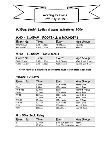 2 of 4 sports day on your school field - instructions & templates