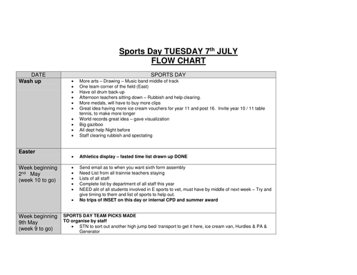1 of 4 Sport day on your school field -  templates and countdown