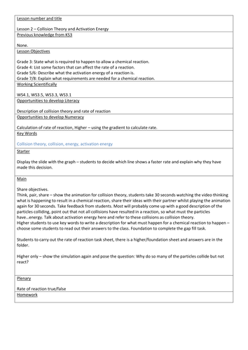 Student Exploration Collision Theory Worksheet Answers