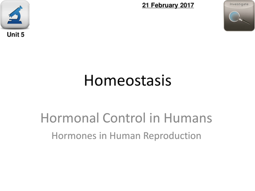 AQA Biology 4.5 - L11 Human Reproductive Hormones