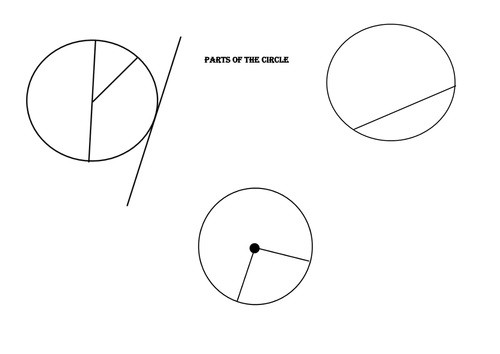 blank templates of parts of circles for pupils to label and stick in their books