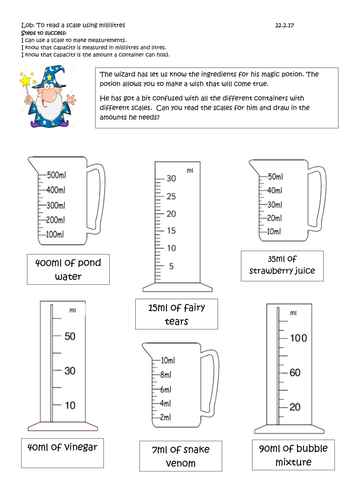 Reading Scales using millilitres (ml) Year 2 | Teaching Resources