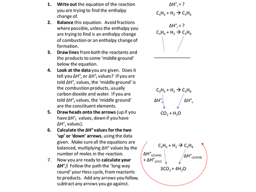 A guide to solving Hess cycle questions