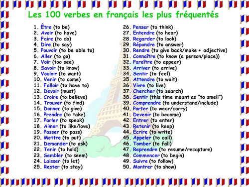 French 100 Common Verbs Used In French Poster Teaching Resources