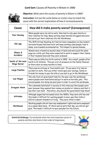 Card Sort: What were the causes of poverty in 1900?