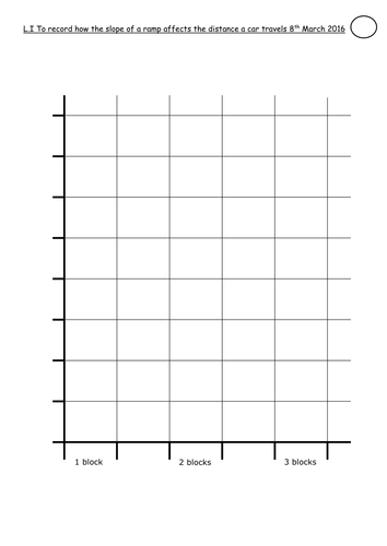 Science ramp experiment
