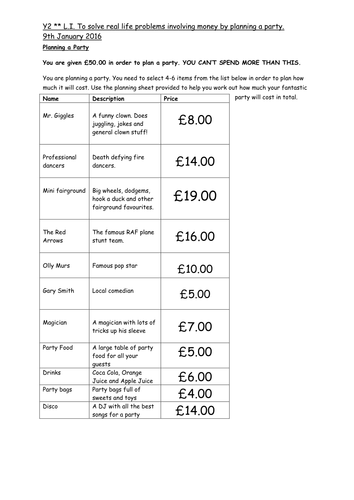 Party planning worksheets differentiated | Teaching Resources