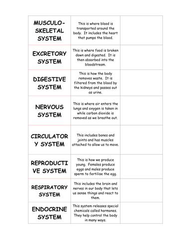 Organs and Organ systems KS3