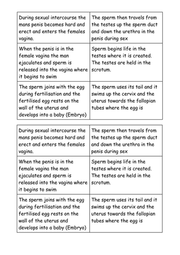 Sex and gametes