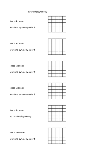 Rotational (and reflective) symmetry: differentiated questions