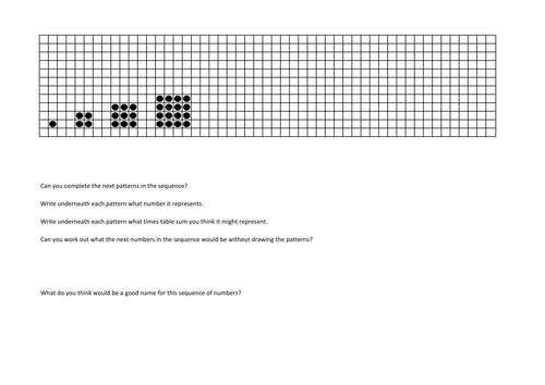 Introduction to square numbers worksheet