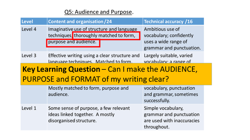 GCSE AQA English Language Q5: Audience, Purpose and Form.