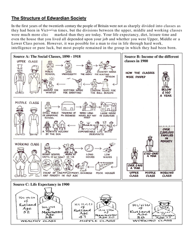 Revision Notes: Structure of Edwardian Society Notes & Summary Tasks