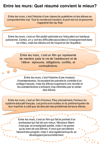 Entre les murs - choose the best plot summary (New AS French ...