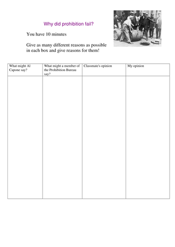 Prohibition. Focus on OCE/CIE USA depth study, but can be used for other boards.