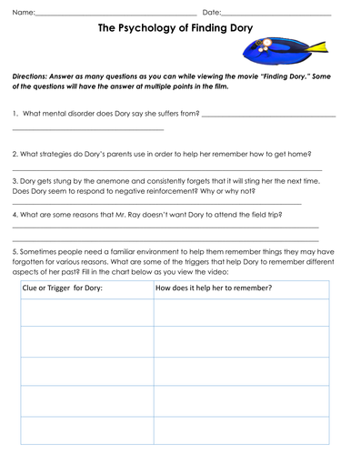 The Psychology of Finding Dory-Video Worksheet