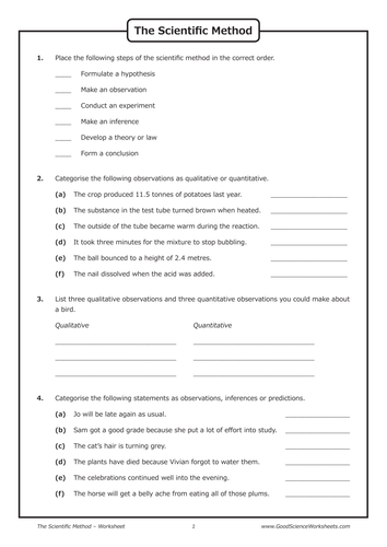 The Scientific Method Worksheet | Teaching Resources