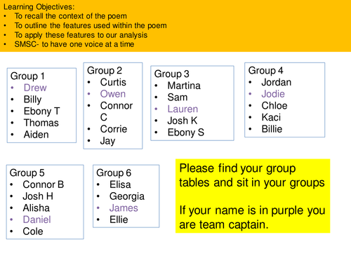 Mametz Woods collaborative lesson