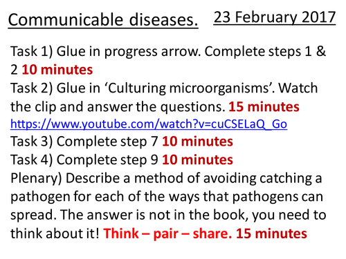Lesson 1 Infection & Response AQA 9-1