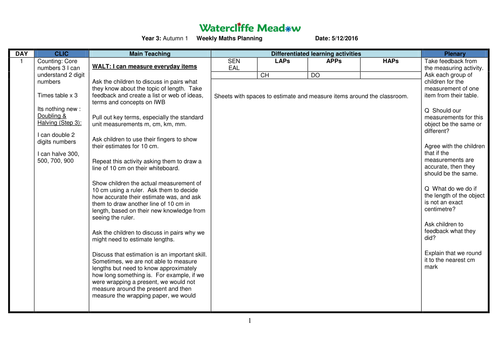 Unit of work on measuring length