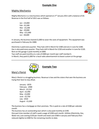 Cash Flow Forecasts - Two Questions & Student Answer Sheets