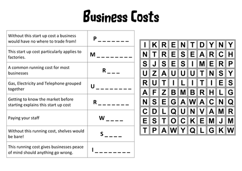 Business Finance - Business Costs GCSE Homework Sheet