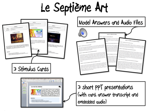 Le septieme art/ 7e art/ cinéma- Stimulus cards and model answers+audio-A Level French