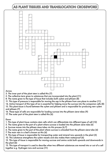 A Level Biology: Crossword Pack on Plant Tissues, Translocation and Transpiration