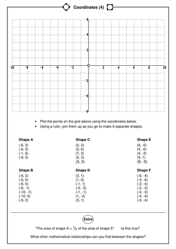 year 6 maths coordinates worksheets