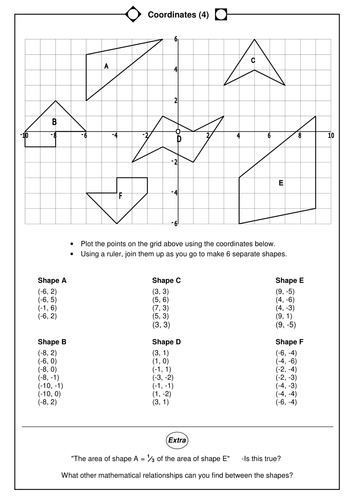 Week 3 Spring 2 year 6 activity for identifying coordinates