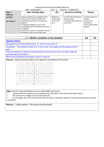 Week 2 Spring 2 year 6 weeks planning for coordinates, reflection and transformation