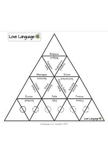 Countries in French - tarsia triangle
