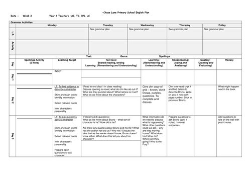 Week 1 Spring 1 Year 6 - The boy in the striped pyjamas