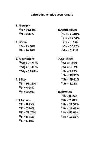 Questions For Calculating Relative Atomic Mass Teaching Resources