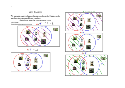 S1 edexcel venn diagram and tree diagrams by Gandhi_the_grey | Teaching ...