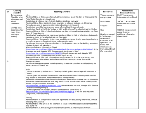 Diwali KS1 Lesson Plan and Worksheets / Activity | Teaching Resources