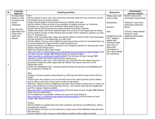 Diwali KS1 Lesson Plan and Worksheets / Activity