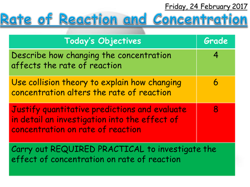 AQA Trilogy 9-1 Concentration and rate of reaction