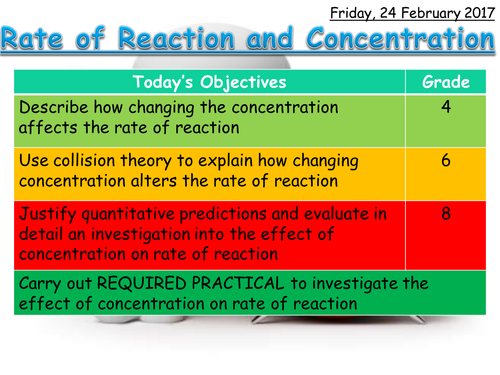 AQA Trilogy 9-1 Rate of reaction and Concentration