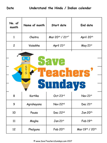 Hindu Calendar Lesson plan, Information Text and Worksheets / Activity