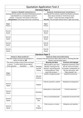 AQA GCSE English Literature: Quotation Planning Tests