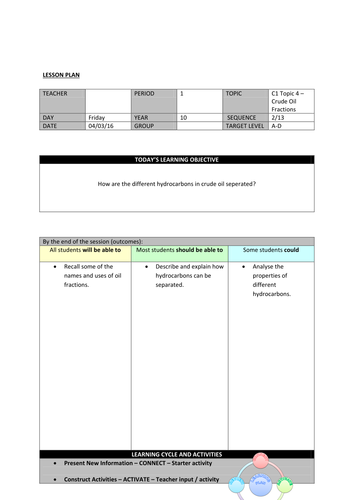 Crude Oil Fractions