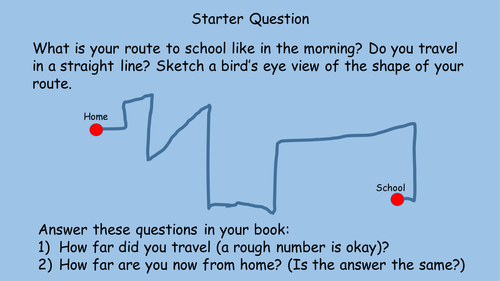 KS3 - Displacement & Velocity | Teaching Resources