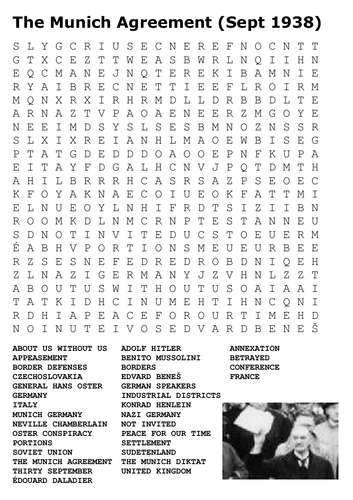 The Munich Agreement Word Search