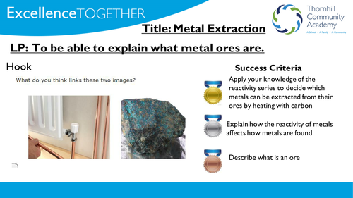 NEW AQA combined science extracting metals-reduction
