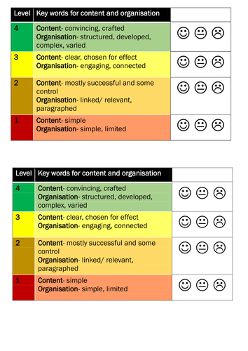 AO5 traffic light target sheet ENGLISH