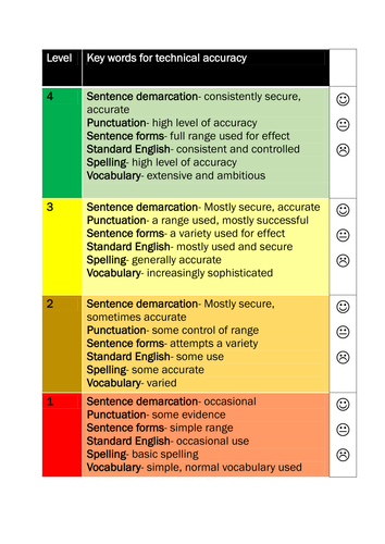 AO6 traffic light target sheet ENGLISH