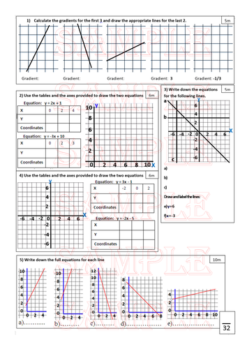 Half lesson, one sheet test on straight line graphs