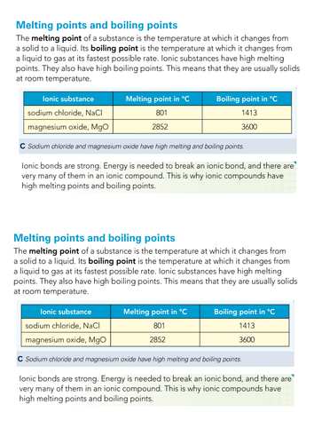 Properties of Ionic Compounds